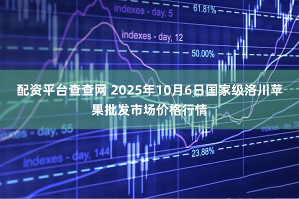 配资平台查查网 2025年10月6日国家级洛川苹果批发市场价格行情